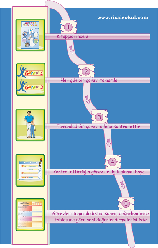nogreniyorum1