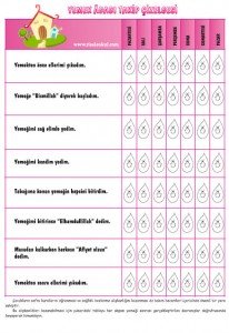 yemek-adabı-takip