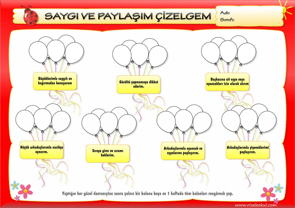 saygivepaylasim_cizelgesi