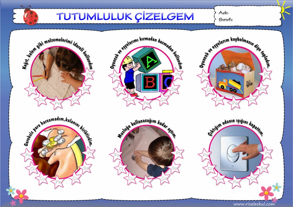 tutumluluk_cizelgesi