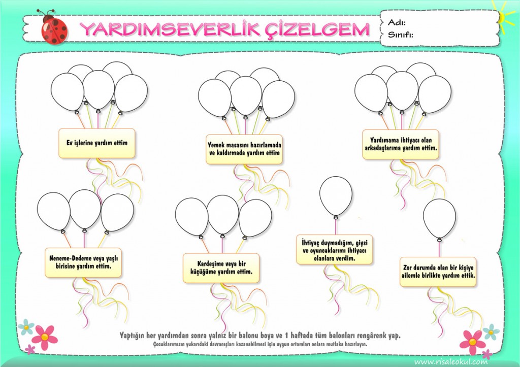 yardimlasma_cizelgesi