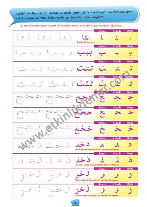 Testli_Etkinlikli_Elifba3
